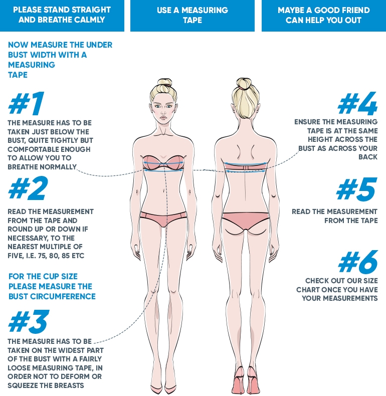 Make Bra Sizing – We Help You to Find Your Bra Size